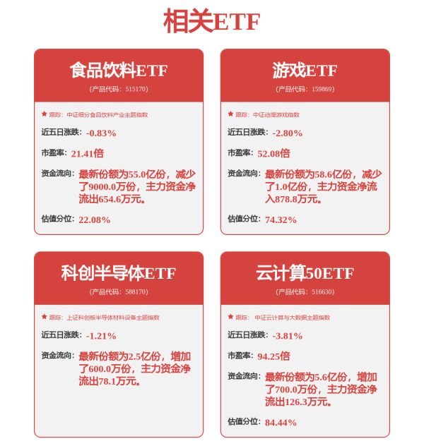 华盈策略 SerDes芯片，纳芯微强势杀入