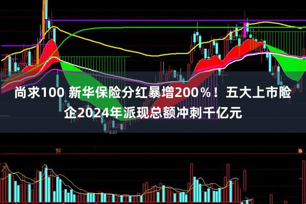 尚求100 新华保险分红暴增200％！五大上市险企2024年派现总额冲刺千亿元