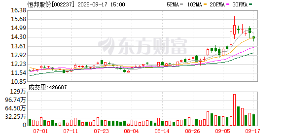 K图 002237_0